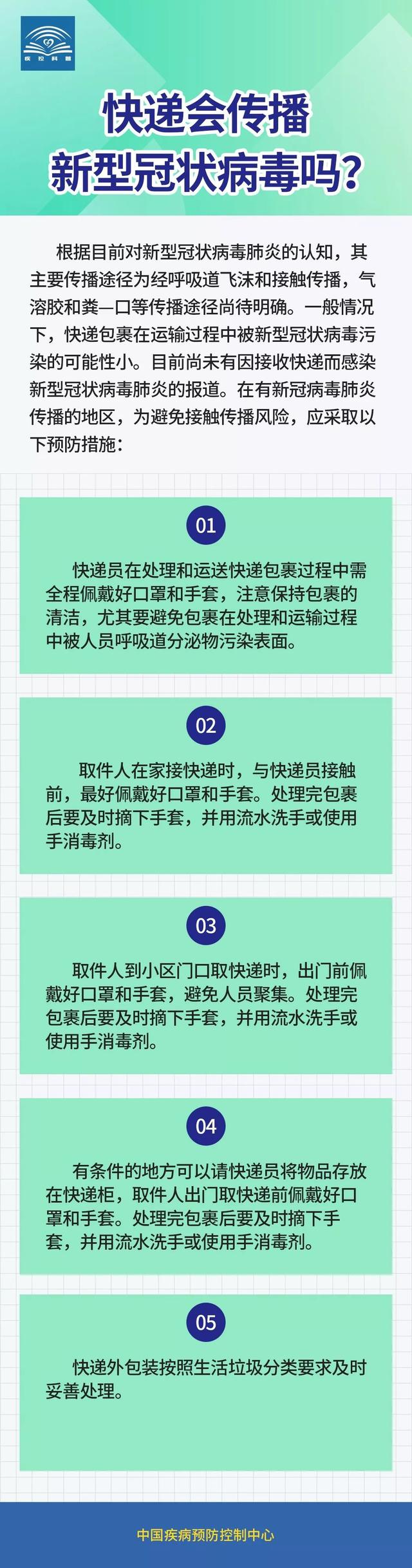 快递会传播新型冠状病毒吗？