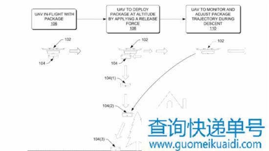 亚马逊无人机